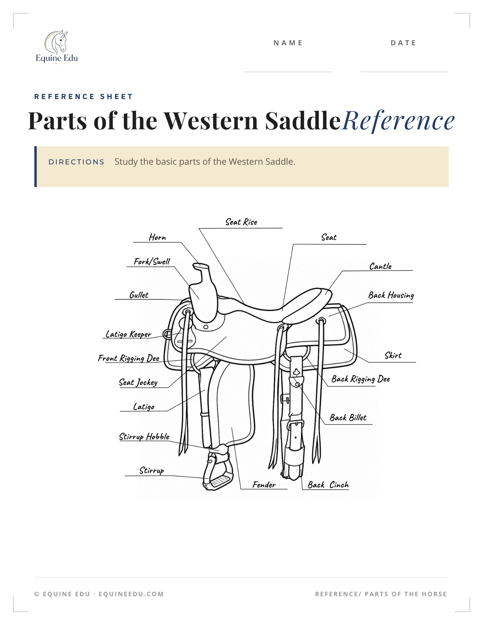 Western bridle parts reference sheet preview
